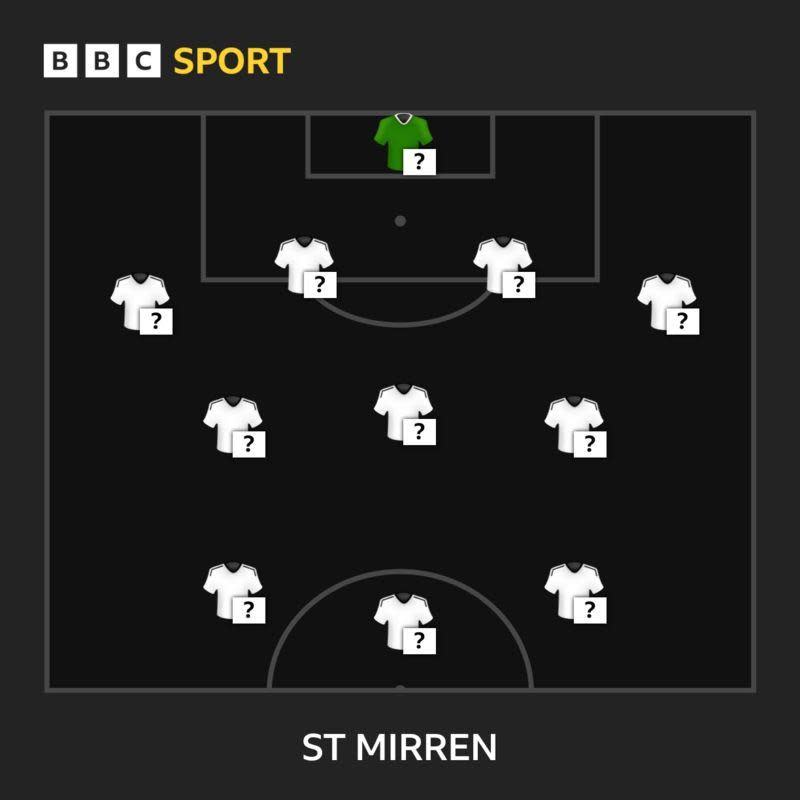St Mirren selector graphic
