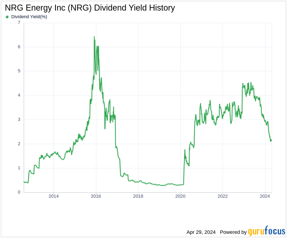 NRG Energy Inc's Dividend Analysis