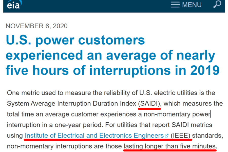 照片來源：經濟部網站／U.S. Energy Information Administration official website