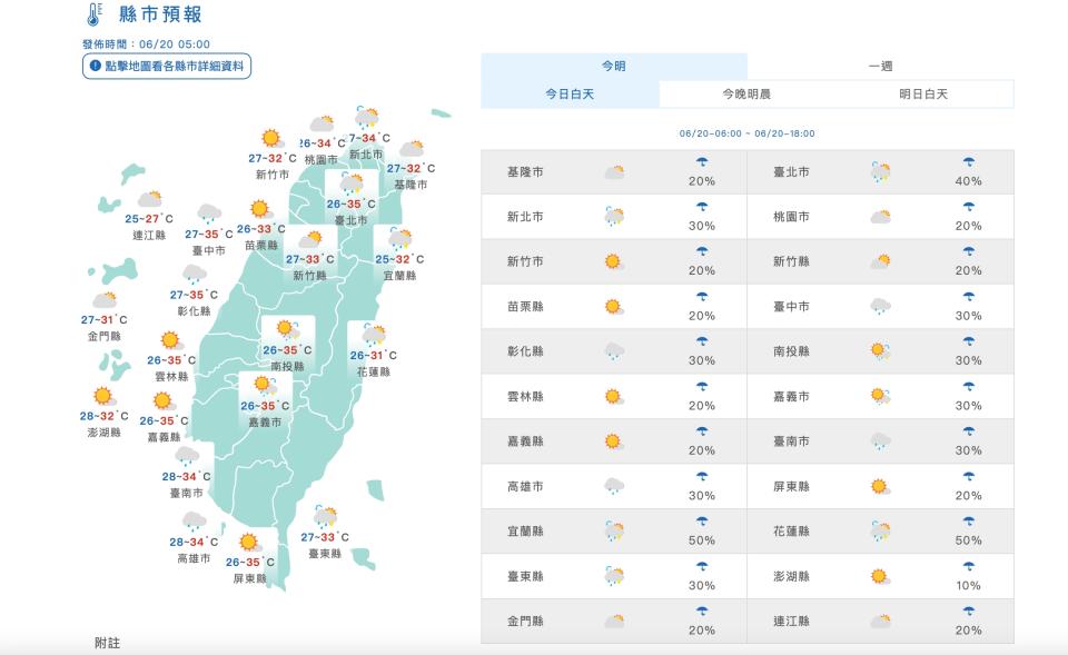 （圖取自中央氣象署網站）