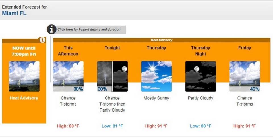 South Florida is under an extended heat advisory from noon Wednesday, June 14, 2023, until 7 p.m. Friday, June 16.