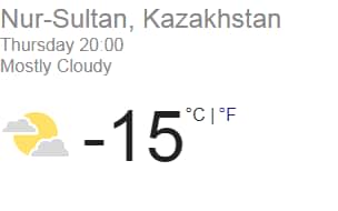 Weather in Astana