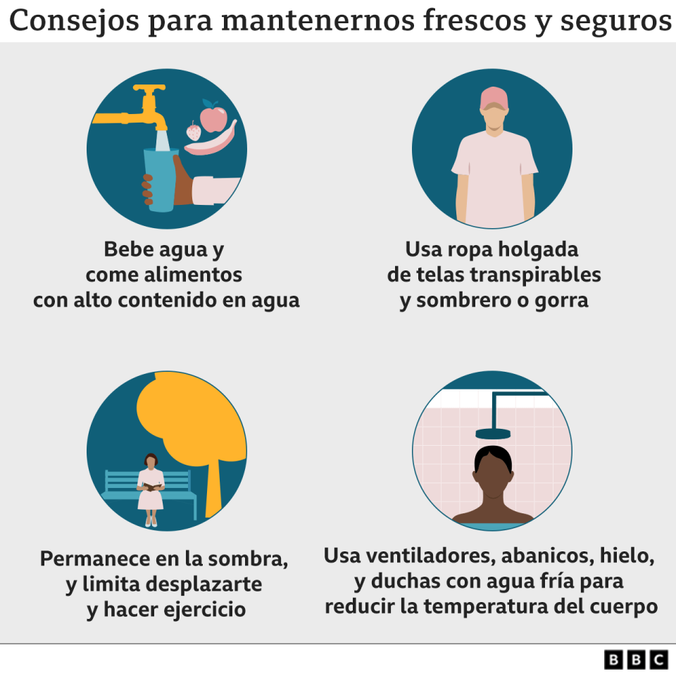 Infografía con consejos para mantenernos frescos y seguros.