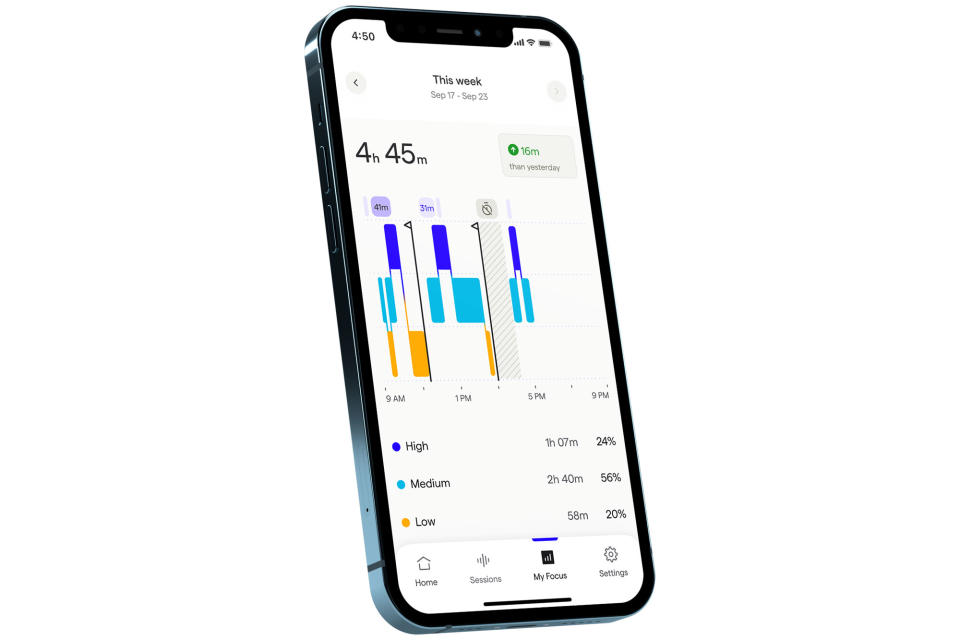 O aplicativo Neurable fornece gráficos detalhados e resumos sobre sua produtividade. 