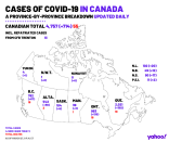 March 27. A provincial breakdown of all COVID-19 cases across Canada.