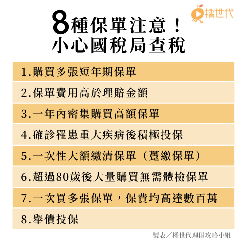 8種保單注意 小心國稅局查稅