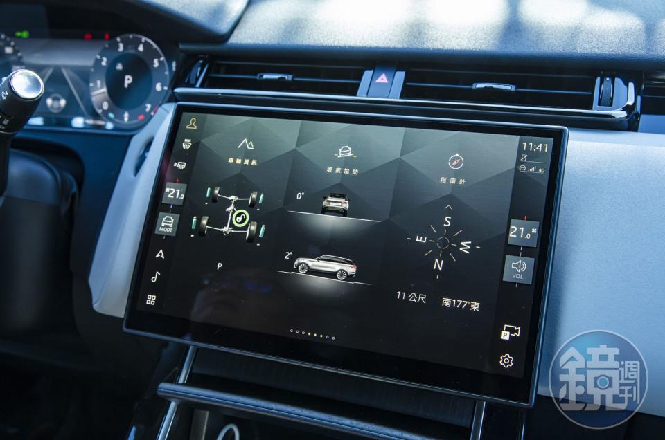 Pivi Pro透過數位化的方式控制所有包括駕駛、舒適和便利功能。圖為越野資訊介面。