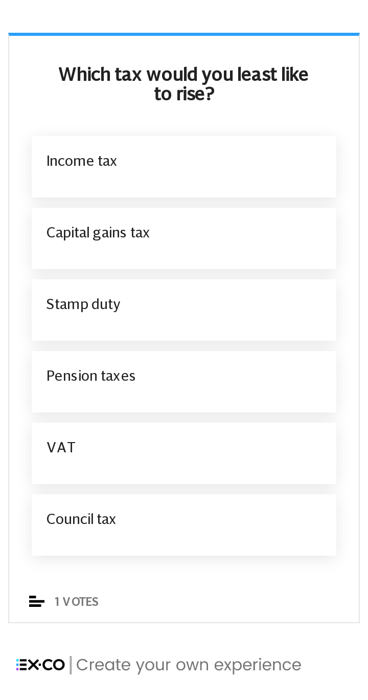 Tax poll