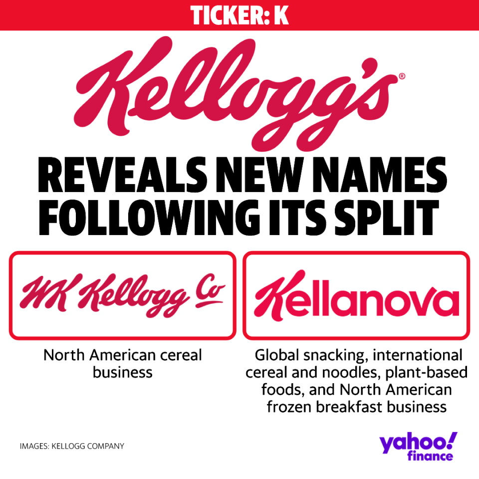 Novos logotipos da Kellogg para refletir sua futura divisão em duas empresas: Kellanova e WK Kellogg Co.