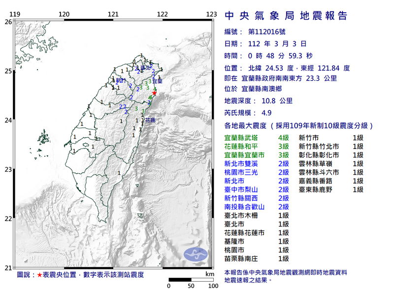 今（3）天凌晨0點48分又發生芮氏規模4.9地震   圖：中央氣象局提供