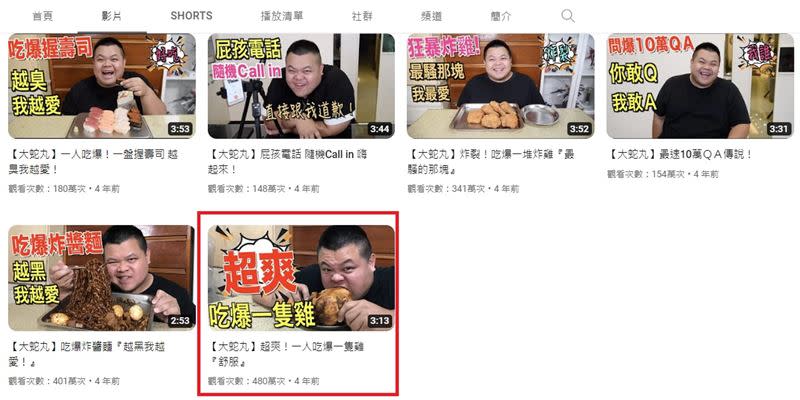 大蛇丸YouTube影片從480萬暴跌剩下8萬點閱，網友找到崩壞原因：「早就沒看了！」（圖／翻攝自大蛇丸YouTube）