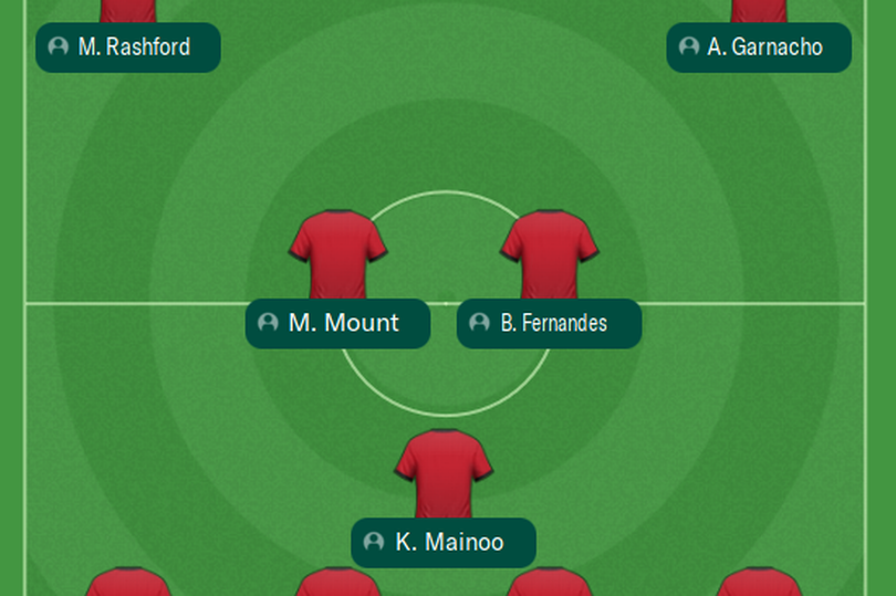 Man United's best XI from the 2024/25 season