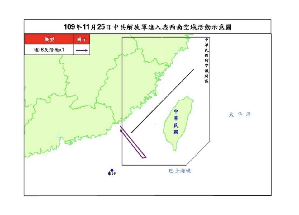 空軍今天發布共機動態，共軍1架運8反潛機今天進入台灣西南防空識別區（ADIZ），空軍派遣空中兵力應對、廣播驅離、防空飛彈追蹤監控。(國防部提供)