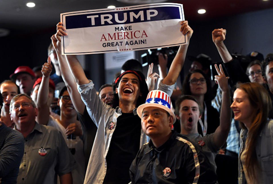 World reaction to Trump’s stunning victory