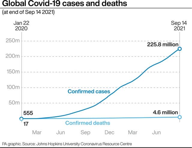 HEALTH Coronavirus