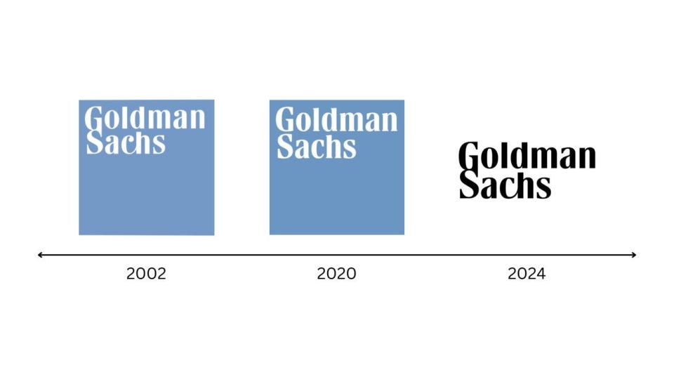 Photo illustration of Goldman Sachs logo changes over time