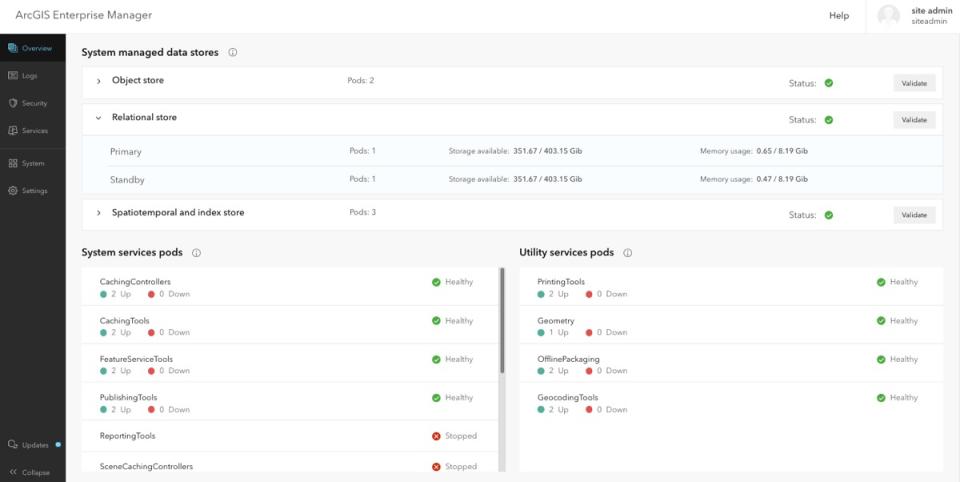 Esri ArcGIS Enterprise on Kubernetes deployment