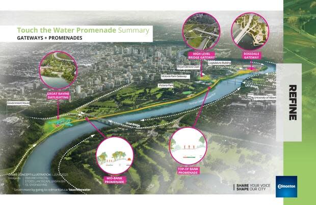 Dub Architects, Stoss Landscape Urbanism and ISL Engineering