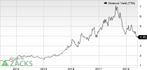 Top Ranked Income Stocks to Buy for May 30th