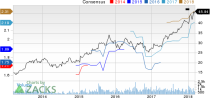 Top Ranked Growth Stocks to Buy for March 9th