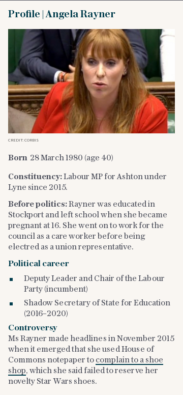 Profile | Angela Rayner