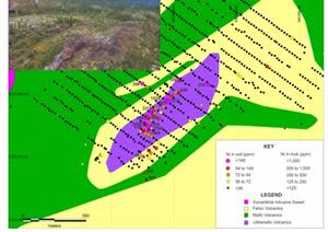 Highlights of nickel in soil and rock at the Rusty Ridge area.