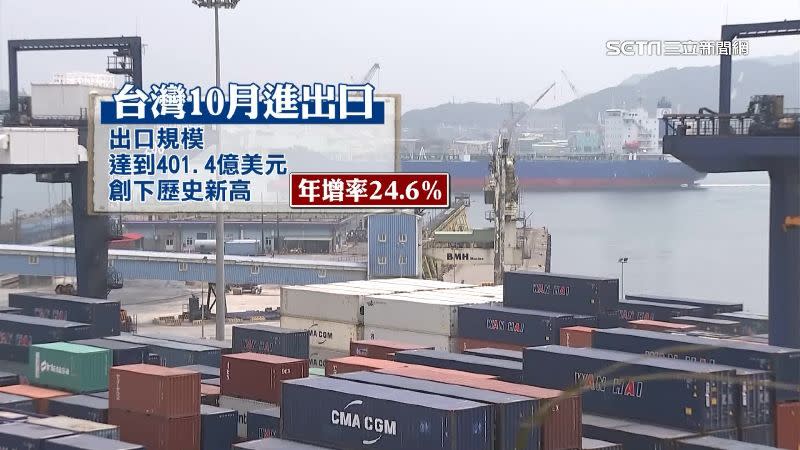 台灣10月出口規模創下歷史新高，達到401.4億美元。