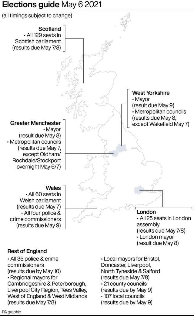 Elections guide May 6 2021