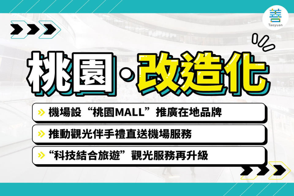 國民黨桃園市長參選人張善政提出桃園觀光政見～「改造化」。