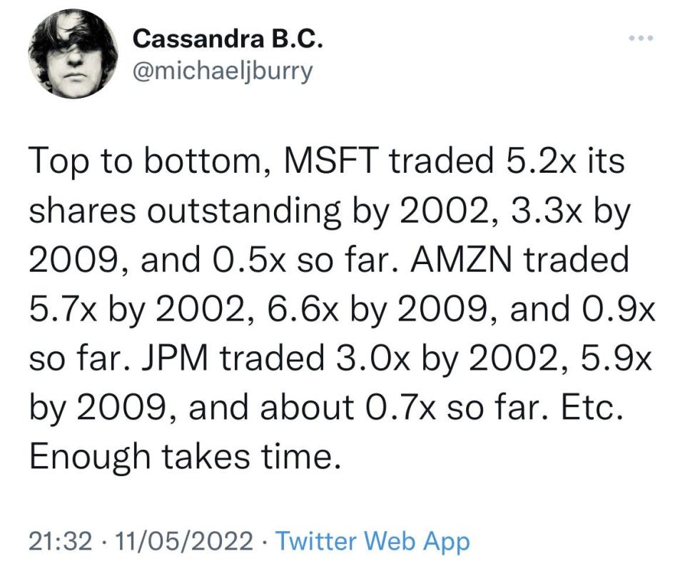 Burry tweet about more stock trading to come