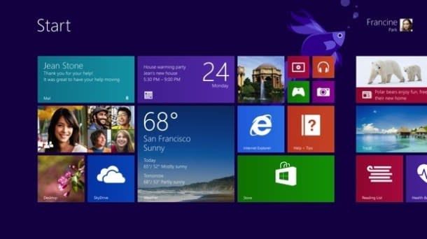 Microsoft Windows 8.1 Features