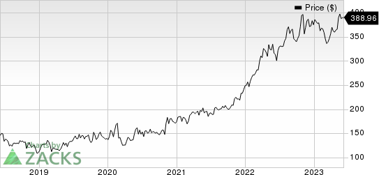 McKesson Corporation Price