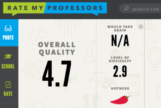 The previous design for the professor rating website, Rate My Professors, featured a chili pepper image to rate the professor’s physical attractiveness. (Photo: RateMyProfessors)