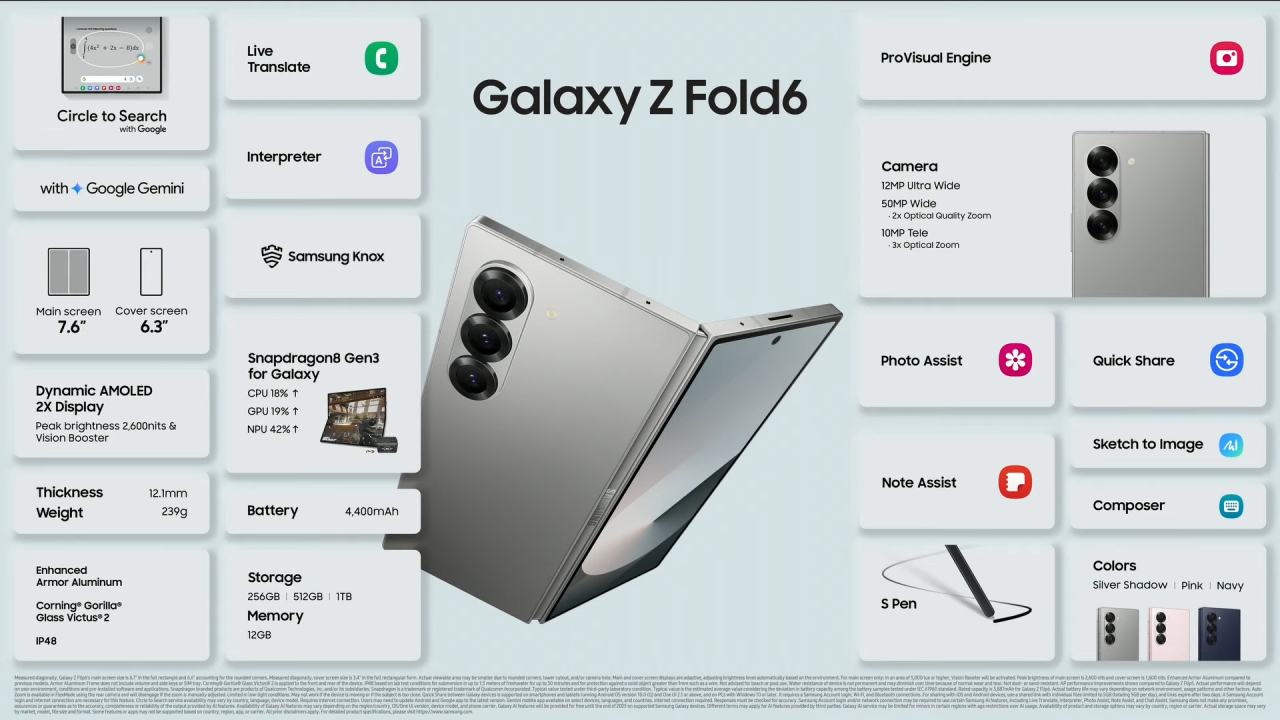 Galaxy Z Fold6 specs.