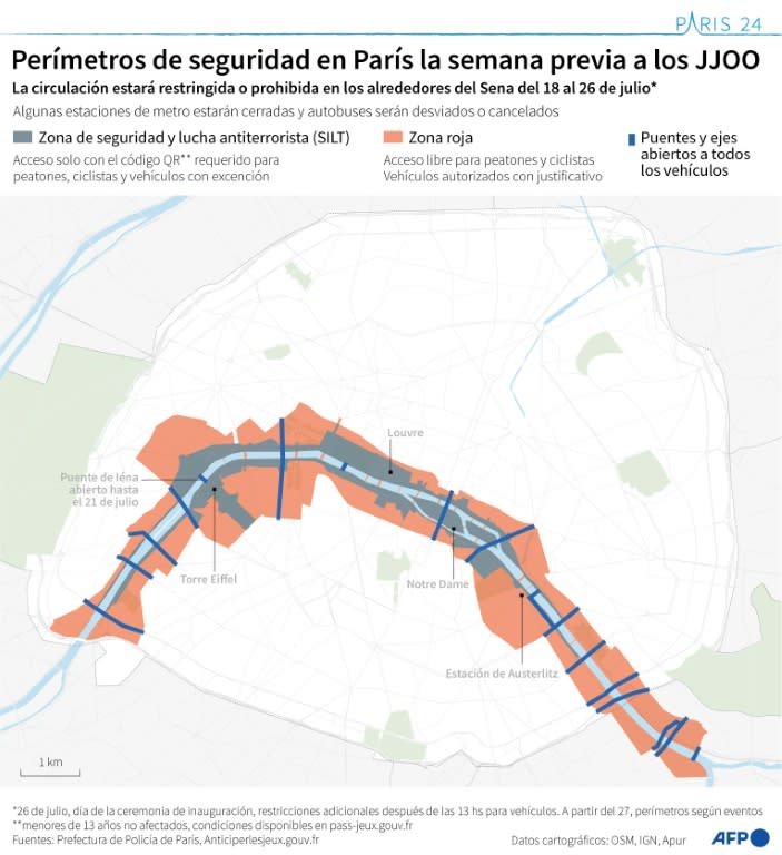 Mapa de París que muestra los dos perímetros de seguridad donde la circulación estará sujeta a condiciones especiales para vehículos motorizados, peatones y ciclistas del 18 al 26 de julio de 2024 (ceremonia de inauguración) (Paz Pizarro)