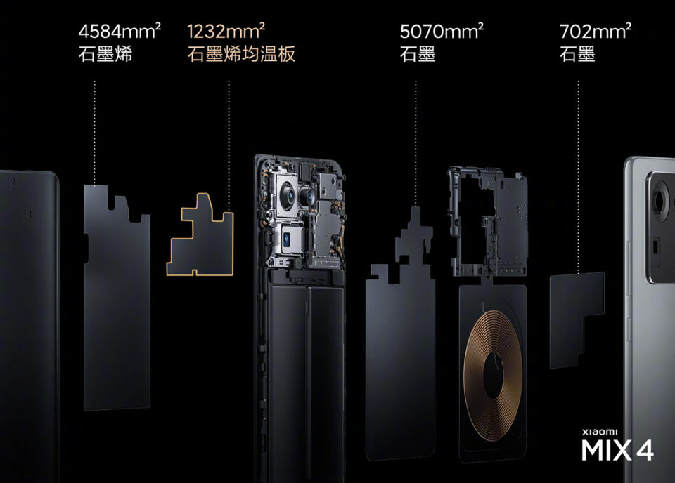 Xiaomi Mi Mix 4 heat sink