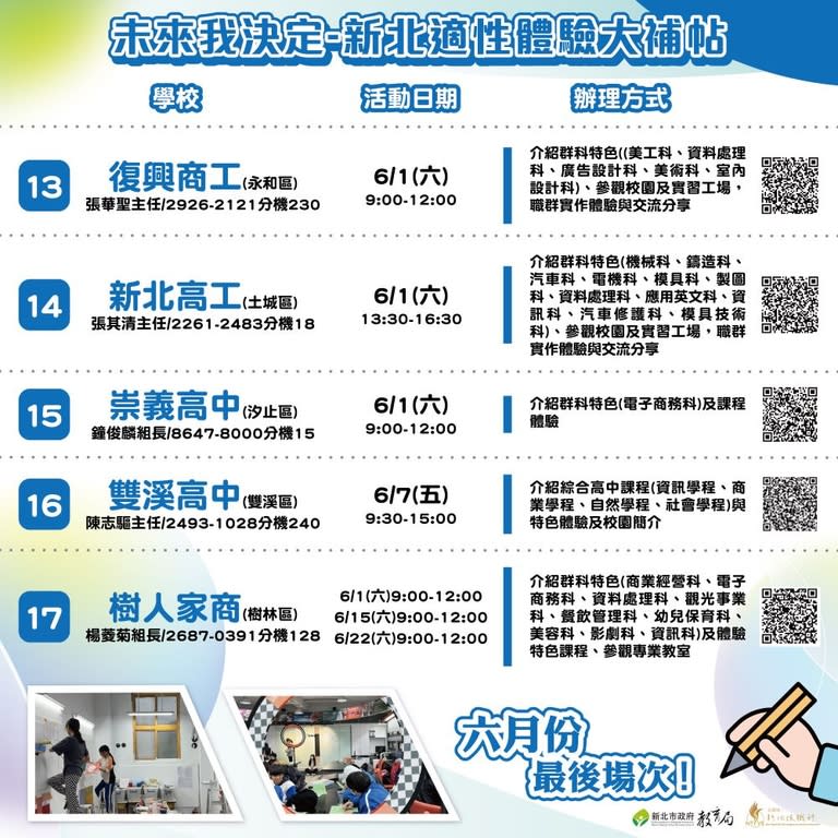 《圖說》新北市大力推動在地就學理念，鼓勵選擇離家近且優質的高中職，不只節省交通費及通勤時間，還可以享有獨家優質教育政策。〈教育局提供〉