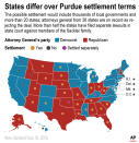 Updates settlement responses; map shows state party and decision over Purdue settlement terms; 2c x 3 inches; 96.3 mm x 76 mm;
