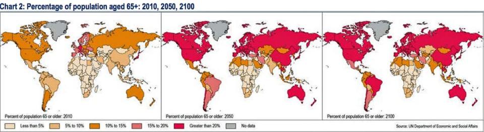 longevity map