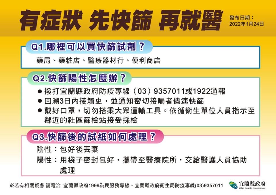 縣府呼籲如果民眾出現感冒症狀先使用居家快篩試劑檢驗。（圖／宜蘭縣政府）