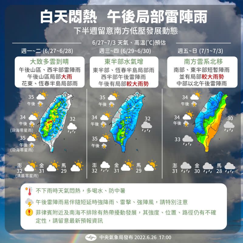 ▲氣象局公布未來一週天氣重點預估，各地依舊高溫炎熱、午後有雷陣雨，下半週要留意從南海到菲律賓東方海面上，可能有熱帶擾動發展影響台灣天氣。（圖／中央氣象局提供）