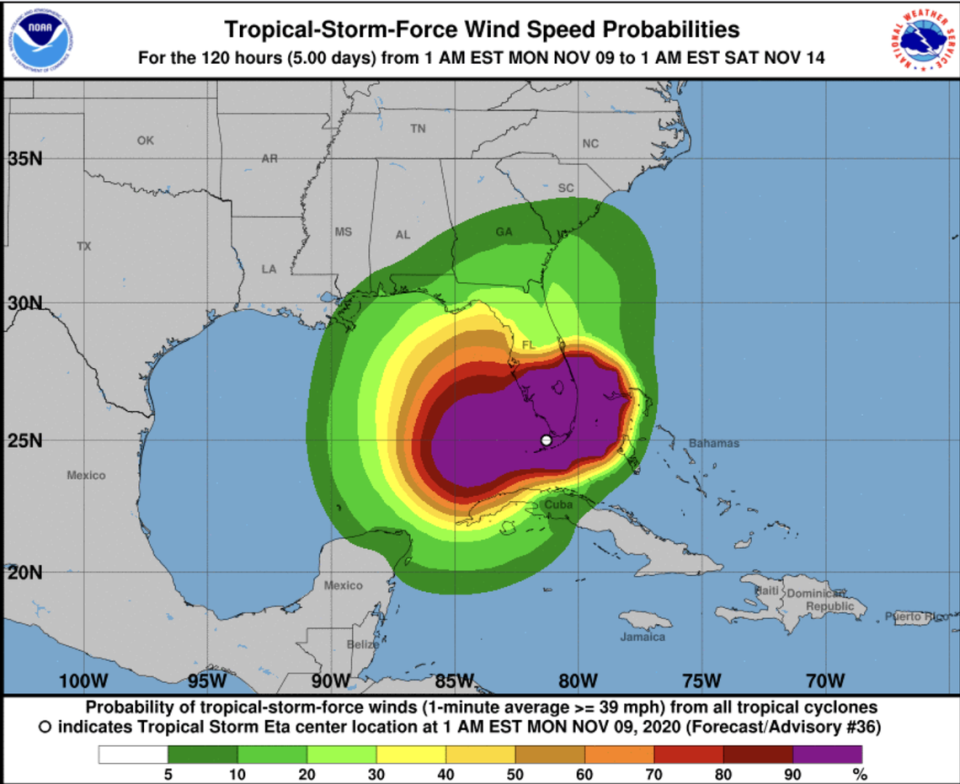 What forecasters do know is that most of Eta’s tropical storm force winds will be felt Monday from the Keys to Southwest Florida with Manatee, Sarasota and Hardee counties under a tropical storm warning.