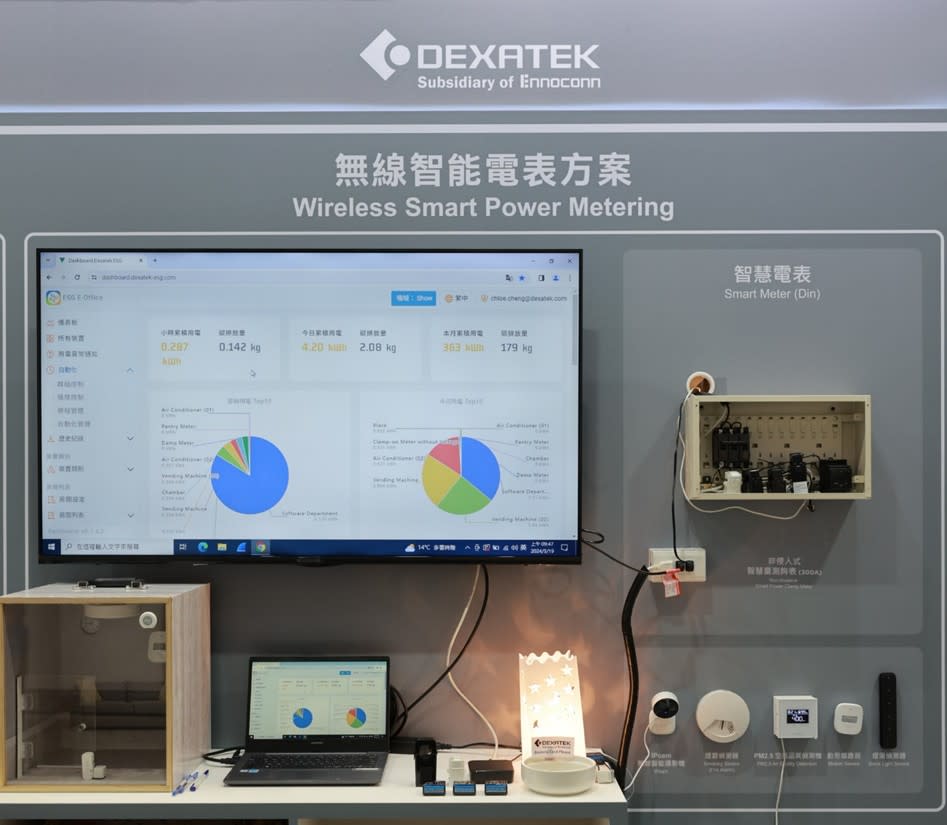 無線外接式裝置，能夠即時、精準地蒐集企業運營過程中的用電數據，推導出建物用電的碳排統計量。(圖/樺緯物聯提供)