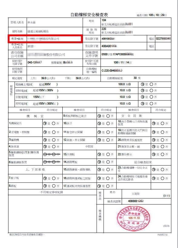 本刊取得的台北、新北各捷運站的安檢資訊，發現安檢數據、安檢資訊都疑似造假。