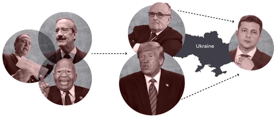 An investigation is launched into President Trump and Rudy Giuliani's Ukraine dealings. 