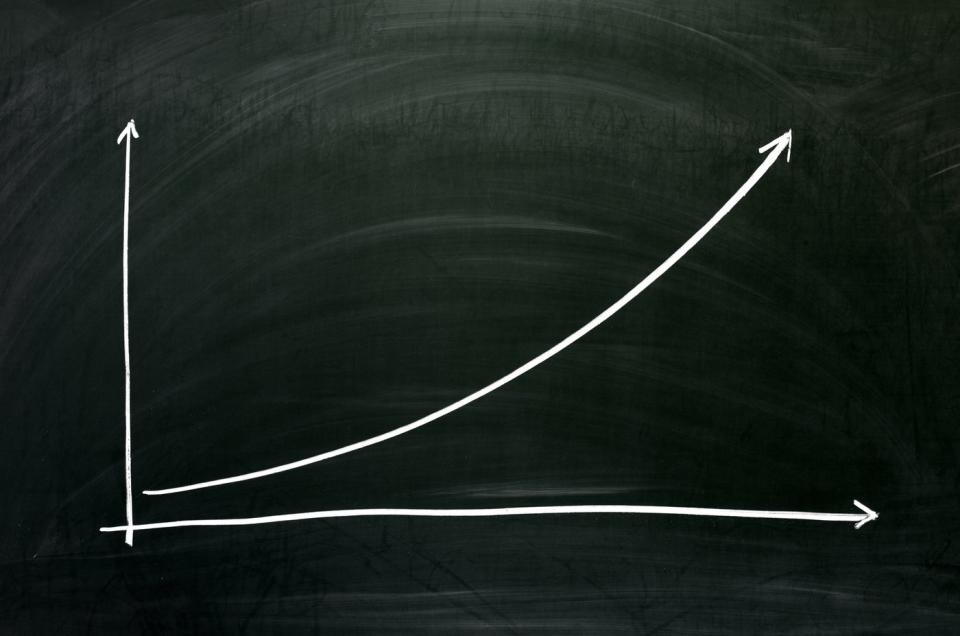 Graph of a parabola.