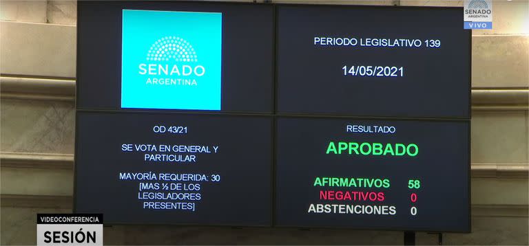 El Senado aprobó por unanimidad la ley de educación ambiental