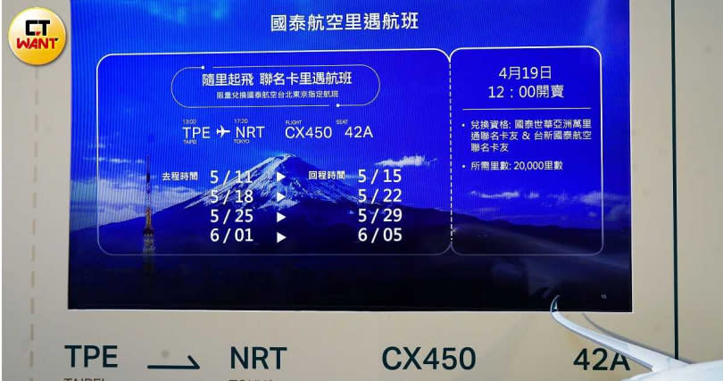 國泰航空為兩家聯名卡友推出「國泰航空里遇航班」，可選擇的去、回程日期如圖，可彈性調配。