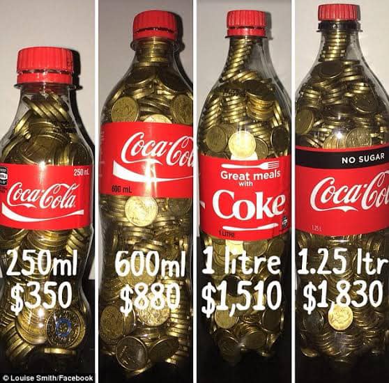 The Coke Bottle challenge. Source: Mums Who Budget & Save