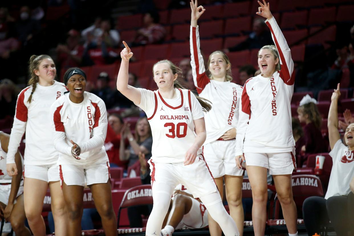 Oklahoma's Taylor Robertson (30) celebrates a 3-point basket on Dec. 7 against Eastern Michigan at Lloyd Noble Center in Norman. The Sooners will host IUPUI on Saturday in the first round of the NCAA Tournament.